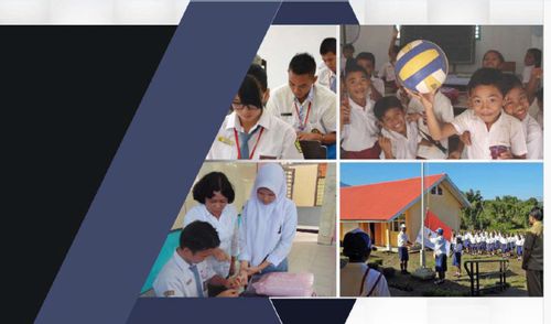 Laporan Kinerja Ditjen PAUD Dasmen Tahun 2024
